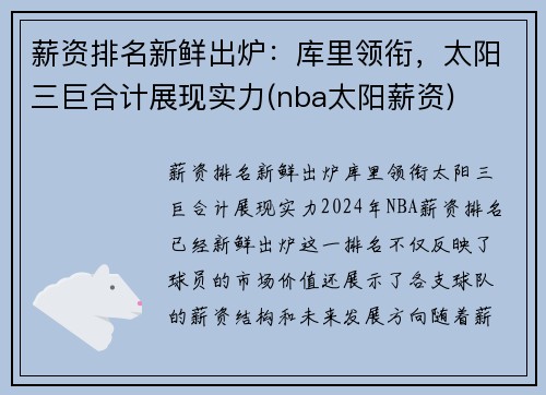 薪资排名新鲜出炉：库里领衔，太阳三巨合计展现实力(nba太阳薪资)